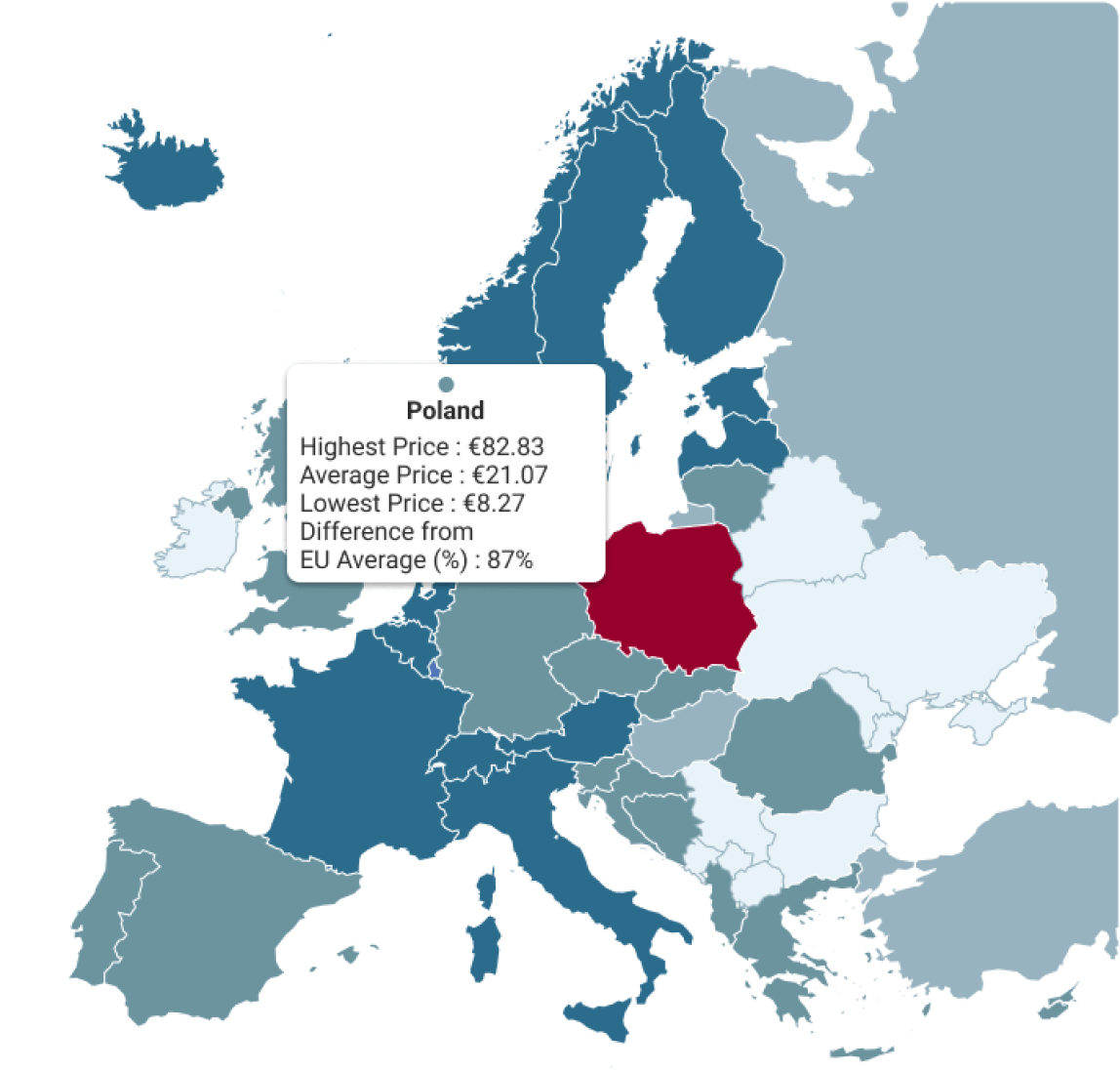 European Map