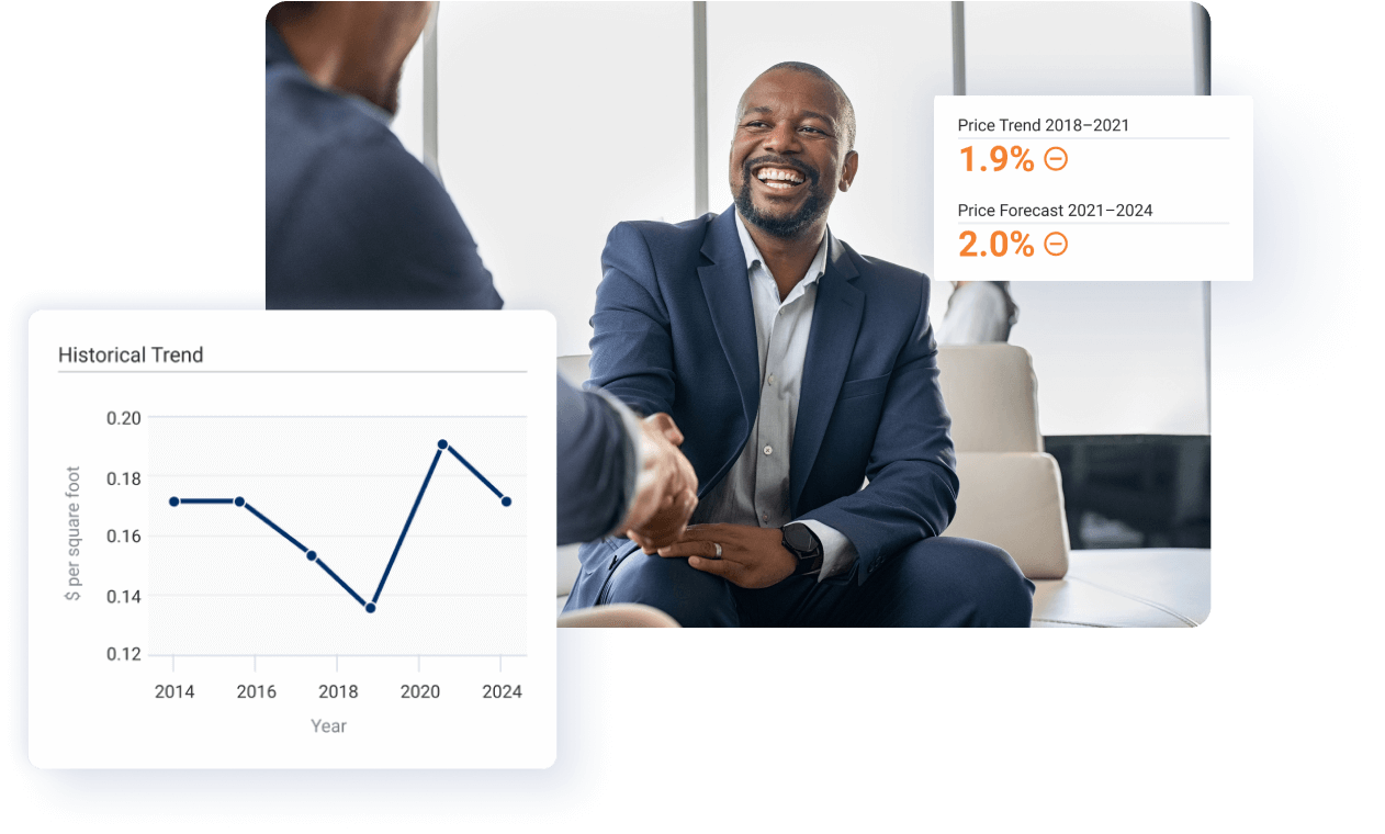 ProcurementIQ - Lock in Better Prices